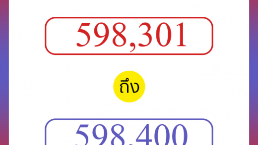 วิธีนับตัวเลขภาษาอังกฤษ 598301 ถึง 598400 เอาไว้คุยกับชาวต่างชาติ