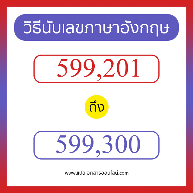 วิธีนับตัวเลขภาษาอังกฤษ 599201 ถึง 599300 เอาไว้คุยกับชาวต่างชาติ