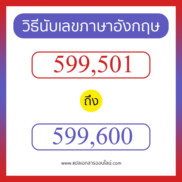 วิธีนับตัวเลขภาษาอังกฤษ 599501 ถึง 599600 เอาไว้คุยกับชาวต่างชาติ