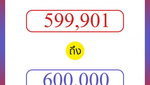 วิธีนับตัวเลขภาษาอังกฤษ 599901 ถึง 600000 เอาไว้คุยกับชาวต่างชาติ