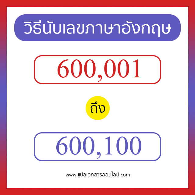 วิธีนับตัวเลขภาษาอังกฤษ 600001 ถึง 600100 เอาไว้คุยกับชาวต่างชาติ