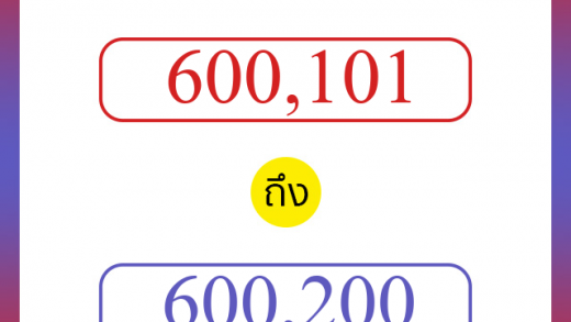 วิธีนับตัวเลขภาษาอังกฤษ 600101 ถึง 600200 เอาไว้คุยกับชาวต่างชาติ