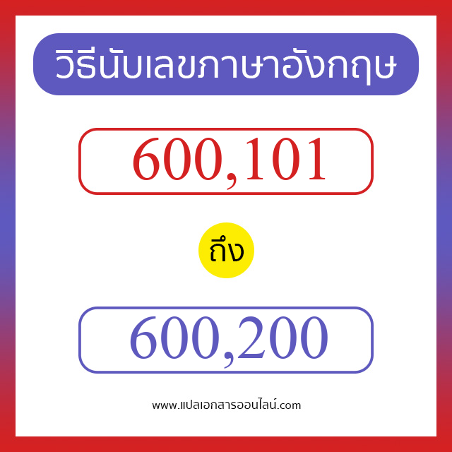 วิธีนับตัวเลขภาษาอังกฤษ 600101 ถึง 600200 เอาไว้คุยกับชาวต่างชาติ