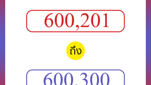 วิธีนับตัวเลขภาษาอังกฤษ 600201 ถึง 600300 เอาไว้คุยกับชาวต่างชาติ