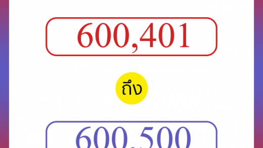 วิธีนับตัวเลขภาษาอังกฤษ 600401 ถึง 600500 เอาไว้คุยกับชาวต่างชาติ