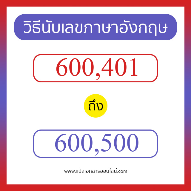 วิธีนับตัวเลขภาษาอังกฤษ 600401 ถึง 600500 เอาไว้คุยกับชาวต่างชาติ