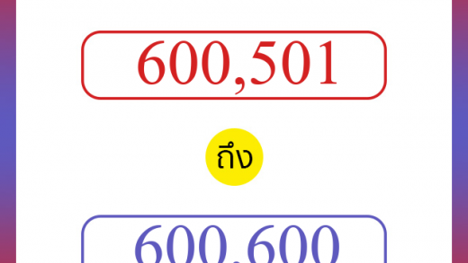 วิธีนับตัวเลขภาษาอังกฤษ 600501 ถึง 600600 เอาไว้คุยกับชาวต่างชาติ