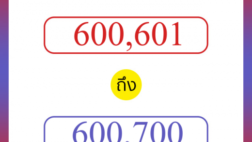 วิธีนับตัวเลขภาษาอังกฤษ 600601 ถึง 600700 เอาไว้คุยกับชาวต่างชาติ