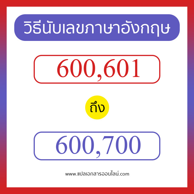 วิธีนับตัวเลขภาษาอังกฤษ 600601 ถึง 600700 เอาไว้คุยกับชาวต่างชาติ