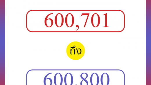 วิธีนับตัวเลขภาษาอังกฤษ 600701 ถึง 600800 เอาไว้คุยกับชาวต่างชาติ