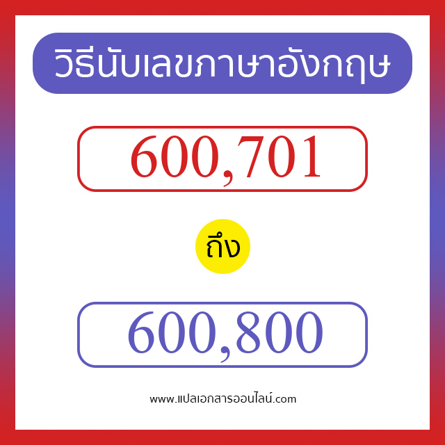 วิธีนับตัวเลขภาษาอังกฤษ 600701 ถึง 600800 เอาไว้คุยกับชาวต่างชาติ