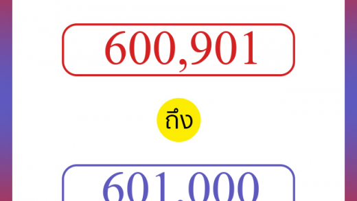 วิธีนับตัวเลขภาษาอังกฤษ 600901 ถึง 601000 เอาไว้คุยกับชาวต่างชาติ