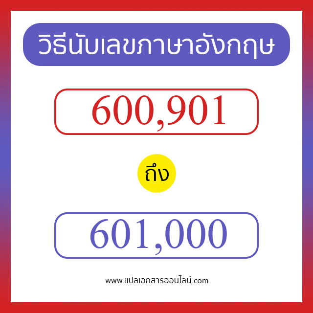 วิธีนับตัวเลขภาษาอังกฤษ 600901 ถึง 601000 เอาไว้คุยกับชาวต่างชาติ