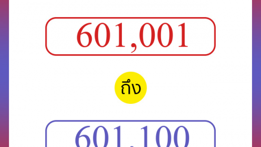 วิธีนับตัวเลขภาษาอังกฤษ 601001 ถึง 601100 เอาไว้คุยกับชาวต่างชาติ