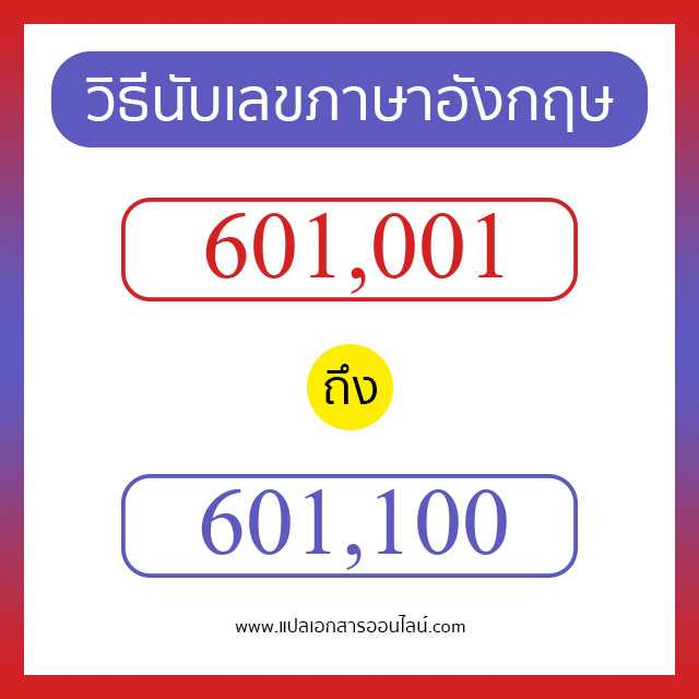 วิธีนับตัวเลขภาษาอังกฤษ 601001 ถึง 601100 เอาไว้คุยกับชาวต่างชาติ