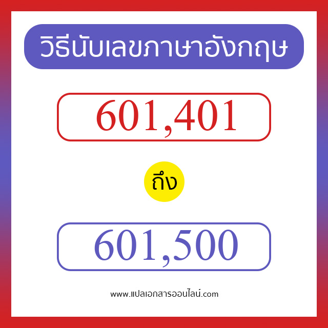 วิธีนับตัวเลขภาษาอังกฤษ 601401 ถึง 601500 เอาไว้คุยกับชาวต่างชาติ