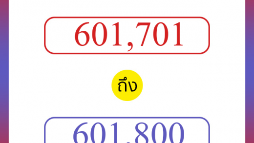 วิธีนับตัวเลขภาษาอังกฤษ 601701 ถึง 601800 เอาไว้คุยกับชาวต่างชาติ