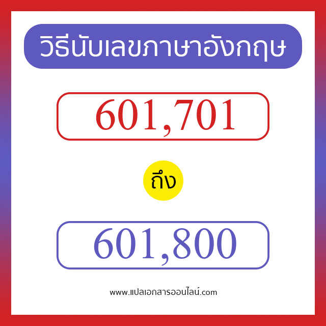 วิธีนับตัวเลขภาษาอังกฤษ 601701 ถึง 601800 เอาไว้คุยกับชาวต่างชาติ