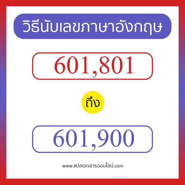 วิธีนับตัวเลขภาษาอังกฤษ 601801 ถึง 601900 เอาไว้คุยกับชาวต่างชาติ