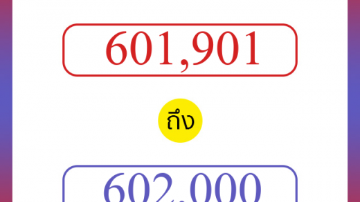 วิธีนับตัวเลขภาษาอังกฤษ 601901 ถึง 602000 เอาไว้คุยกับชาวต่างชาติ