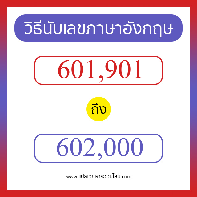 วิธีนับตัวเลขภาษาอังกฤษ 601901 ถึง 602000 เอาไว้คุยกับชาวต่างชาติ