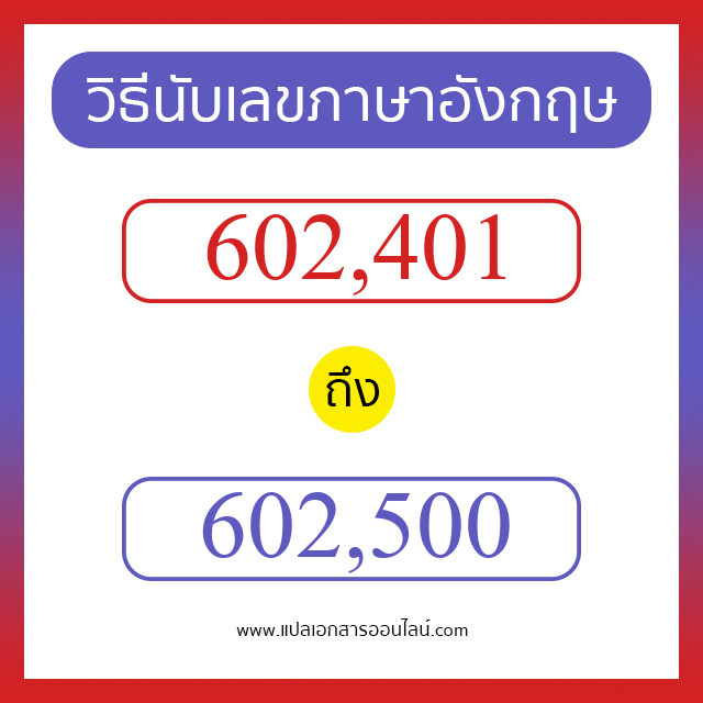 วิธีนับตัวเลขภาษาอังกฤษ 602401 ถึง 602500 เอาไว้คุยกับชาวต่างชาติ