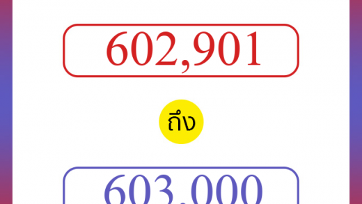 วิธีนับตัวเลขภาษาอังกฤษ 602901 ถึง 603000 เอาไว้คุยกับชาวต่างชาติ