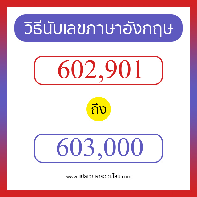 วิธีนับตัวเลขภาษาอังกฤษ 602901 ถึง 603000 เอาไว้คุยกับชาวต่างชาติ