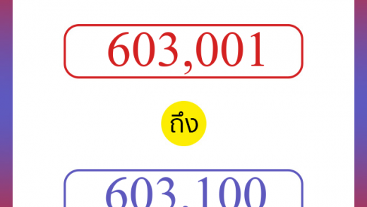 วิธีนับตัวเลขภาษาอังกฤษ 603001 ถึง 603100 เอาไว้คุยกับชาวต่างชาติ
