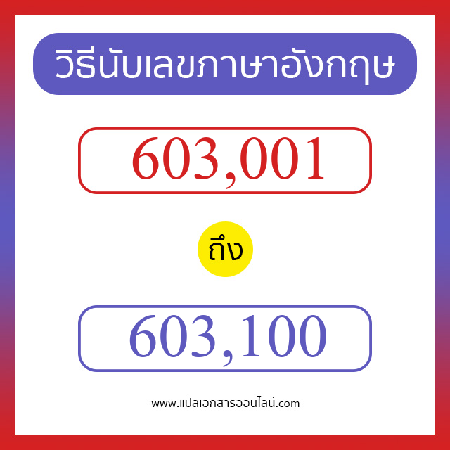 วิธีนับตัวเลขภาษาอังกฤษ 603001 ถึง 603100 เอาไว้คุยกับชาวต่างชาติ