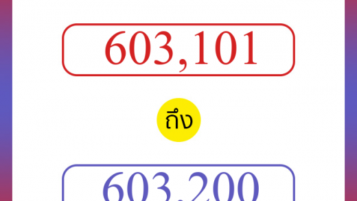วิธีนับตัวเลขภาษาอังกฤษ 603101 ถึง 603200 เอาไว้คุยกับชาวต่างชาติ