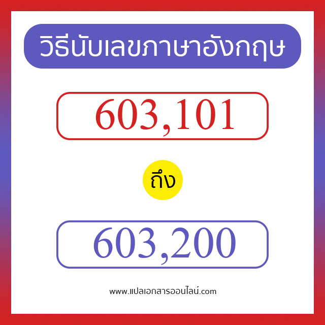 วิธีนับตัวเลขภาษาอังกฤษ 603101 ถึง 603200 เอาไว้คุยกับชาวต่างชาติ