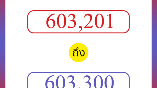 วิธีนับตัวเลขภาษาอังกฤษ 603201 ถึง 603300 เอาไว้คุยกับชาวต่างชาติ