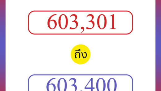 วิธีนับตัวเลขภาษาอังกฤษ 603301 ถึง 603400 เอาไว้คุยกับชาวต่างชาติ