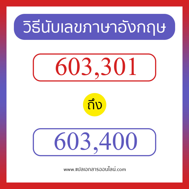 วิธีนับตัวเลขภาษาอังกฤษ 603301 ถึง 603400 เอาไว้คุยกับชาวต่างชาติ