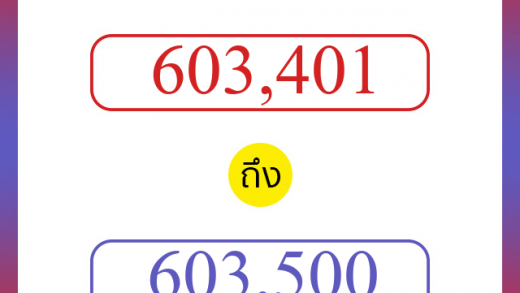 วิธีนับตัวเลขภาษาอังกฤษ 603401 ถึง 603500 เอาไว้คุยกับชาวต่างชาติ