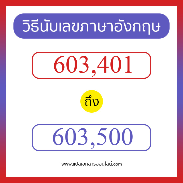 วิธีนับตัวเลขภาษาอังกฤษ 603401 ถึง 603500 เอาไว้คุยกับชาวต่างชาติ