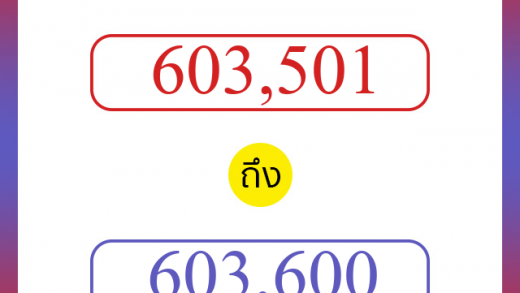 วิธีนับตัวเลขภาษาอังกฤษ 603501 ถึง 603600 เอาไว้คุยกับชาวต่างชาติ