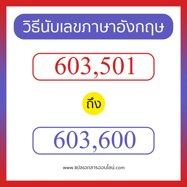 วิธีนับตัวเลขภาษาอังกฤษ 603501 ถึง 603600 เอาไว้คุยกับชาวต่างชาติ