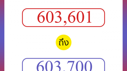วิธีนับตัวเลขภาษาอังกฤษ 603601 ถึง 603700 เอาไว้คุยกับชาวต่างชาติ