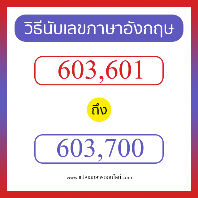 วิธีนับตัวเลขภาษาอังกฤษ 603601 ถึง 603700 เอาไว้คุยกับชาวต่างชาติ