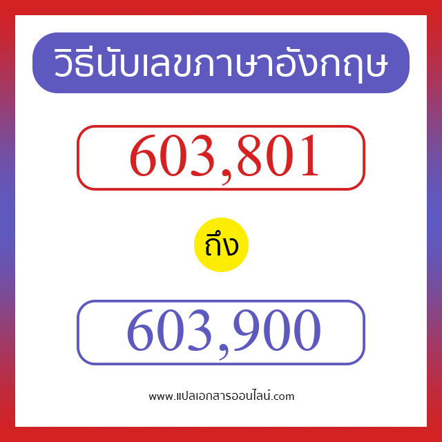 วิธีนับตัวเลขภาษาอังกฤษ 603801 ถึง 603900 เอาไว้คุยกับชาวต่างชาติ