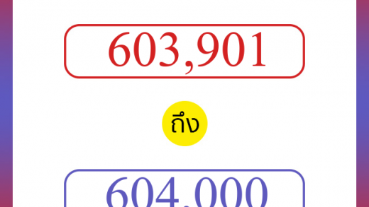 วิธีนับตัวเลขภาษาอังกฤษ 603901 ถึง 604000 เอาไว้คุยกับชาวต่างชาติ
