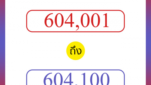 วิธีนับตัวเลขภาษาอังกฤษ 604001 ถึง 604100 เอาไว้คุยกับชาวต่างชาติ