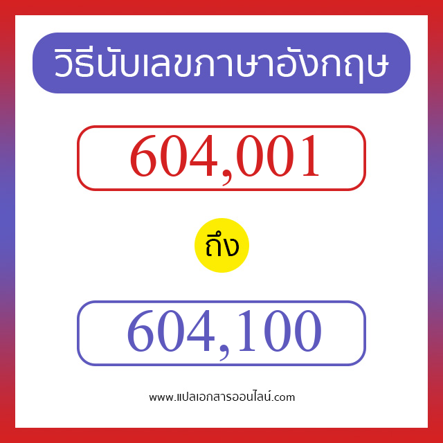 วิธีนับตัวเลขภาษาอังกฤษ 604001 ถึง 604100 เอาไว้คุยกับชาวต่างชาติ