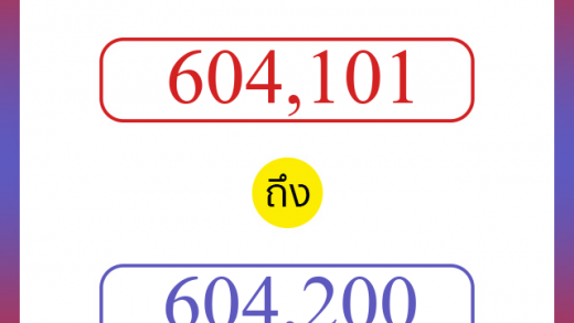 วิธีนับตัวเลขภาษาอังกฤษ 604101 ถึง 604200 เอาไว้คุยกับชาวต่างชาติ