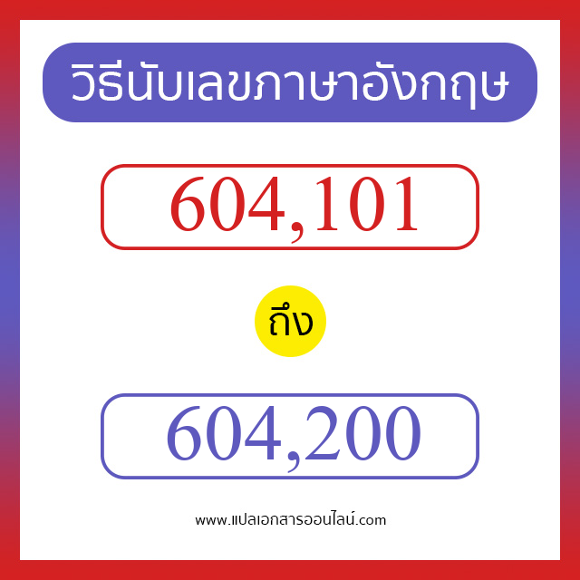 วิธีนับตัวเลขภาษาอังกฤษ 604101 ถึง 604200 เอาไว้คุยกับชาวต่างชาติ