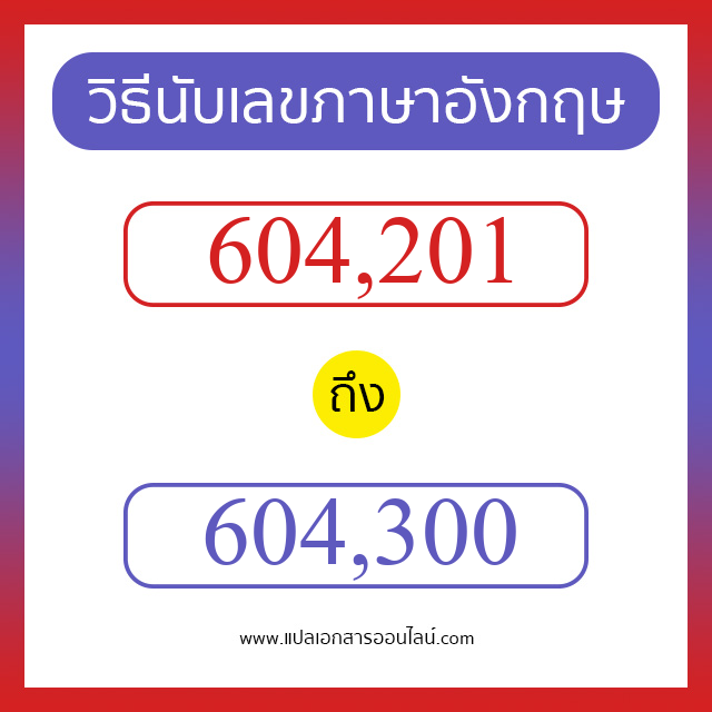 วิธีนับตัวเลขภาษาอังกฤษ 604201 ถึง 604300 เอาไว้คุยกับชาวต่างชาติ