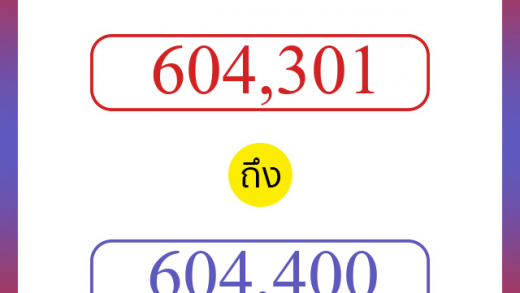 วิธีนับตัวเลขภาษาอังกฤษ 604301 ถึง 604400 เอาไว้คุยกับชาวต่างชาติ