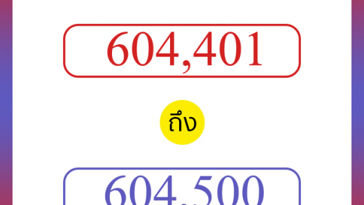 วิธีนับตัวเลขภาษาอังกฤษ 604401 ถึง 604500 เอาไว้คุยกับชาวต่างชาติ